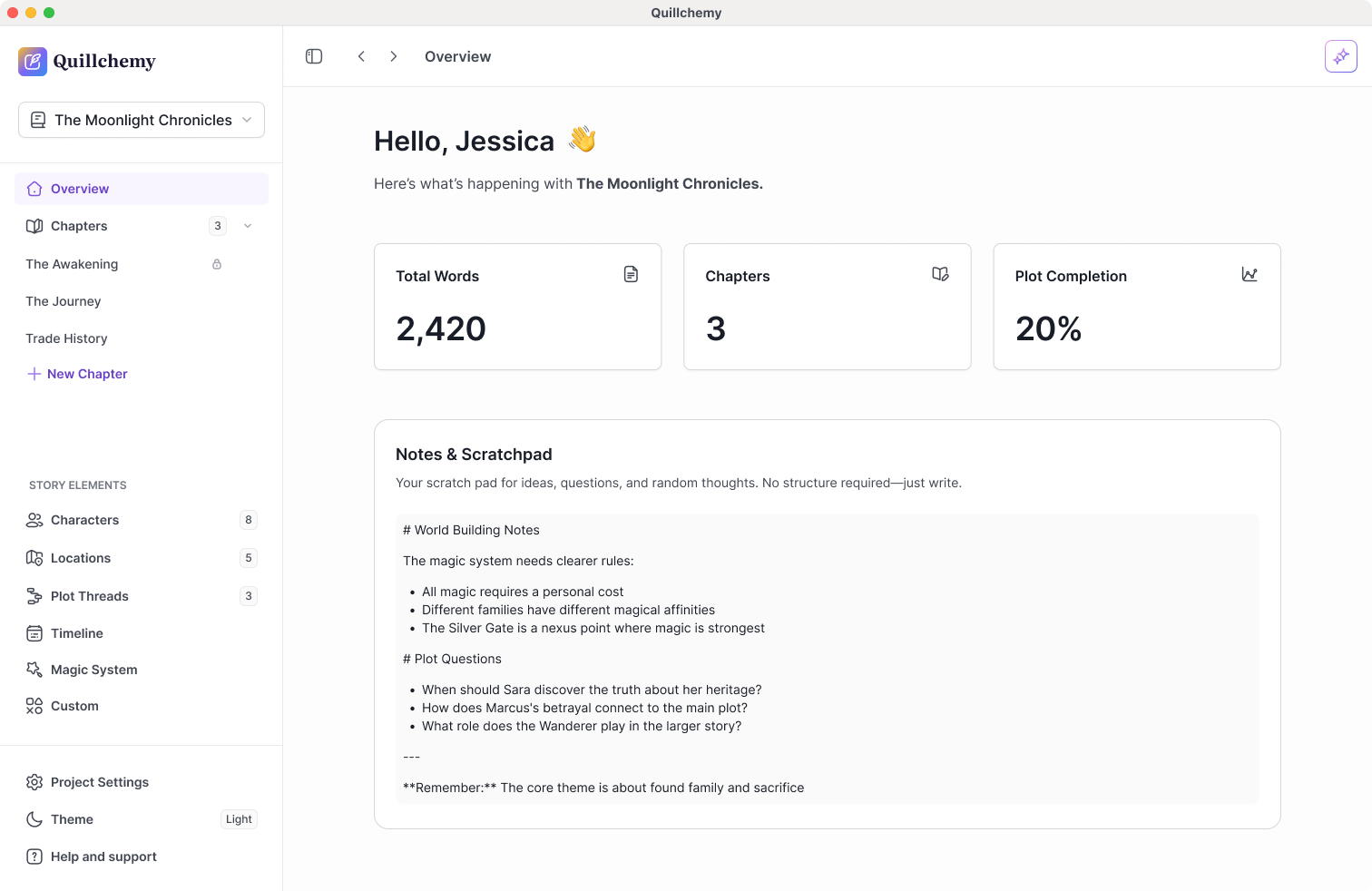 Project overview dashboard